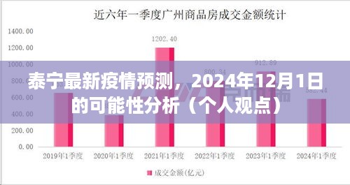 泰宁未来疫情趋势预测，个人观点分析至2024年12月1日的可能性展望