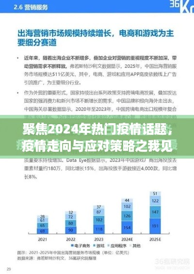 我对疫情走向与应对策略之我见，聚焦热门话题，展望2024年疫情发展之路