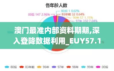 澳门最准内部资料期期,深入登降数据利用_EUY57.116强劲版