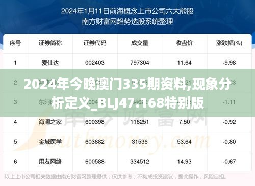 2024年今晚澳门335期资料,现象分析定义_BLJ47.168特别版