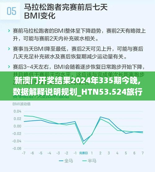 新澳门开奖结果2024年335期今晚,数据解释说明规划_HTN53.524旅行版