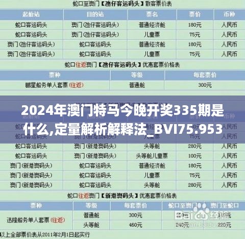 2024年澳门特马今晚开奖335期是什么,定量解析解释法_BVI75.953进口版