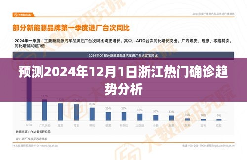 浙江未来确诊趋势预测，2024年12月1日热门确诊趋势分析报告