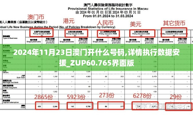 2024年11月23日澳门开什么号码,详情执行数据安援_ZUP60.765界面版