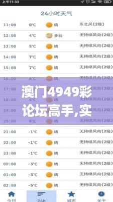 澳门4949彩论坛高手,实用性解读策略_EYJ90.879量身定制版