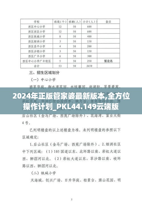 2024年正版管家婆最新版本,全方位操作计划_PKL44.149云端版