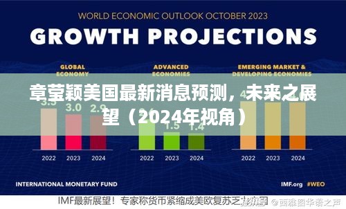 章莹颖美国最新消息预测，未来展望（2024年视角分析）