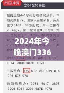 2024年今晚澳门336期开特马,专业解读操行解决_CKO95.107抓拍版