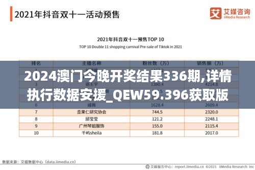 2024澳门今晚开奖结果336期,详情执行数据安援_QEW59.396获取版