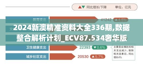 2024新澳精准资料大全336期,数据整合解析计划_ECV87.534奢华版