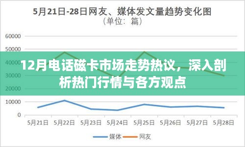 12月电话磁卡市场走势深度剖析，热门行情与多方观点热议