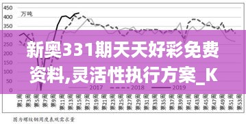 新奥331期天天好彩免费资料,灵活性执行方案_KEU39.214VR版