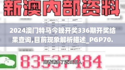 2024澳门特马今晚开奖336期开奖结果查询,目前现象解析描述_PGP70.293L版