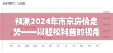 轻松科普解读，预测南京房价走势，展望2024年未来房价趋势