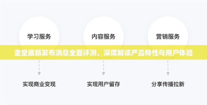 金堂最新发布消息全面解读，产品特性与用户体验深度评测报告