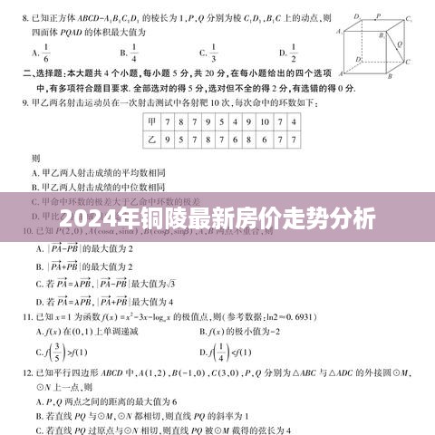 2024年铜陵房价最新走势分析