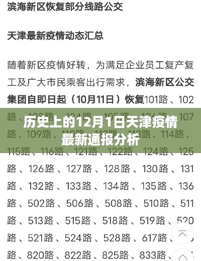 天津疫情最新通报分析，历史上的重要节点与今日态势解读