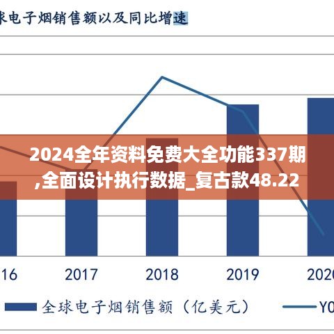 2024全年资料免费大全功能337期,全面设计执行数据_复古款48.229-7