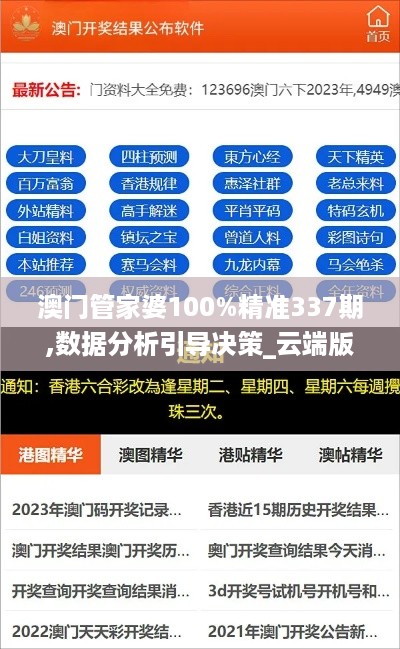 澳门管家婆100%精准337期,数据分析引导决策_云端版79.581-9