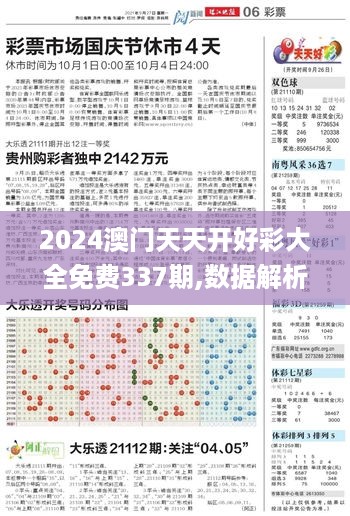 2024澳门天天开好彩大全免费337期,数据解析说明_精简版26.517-3