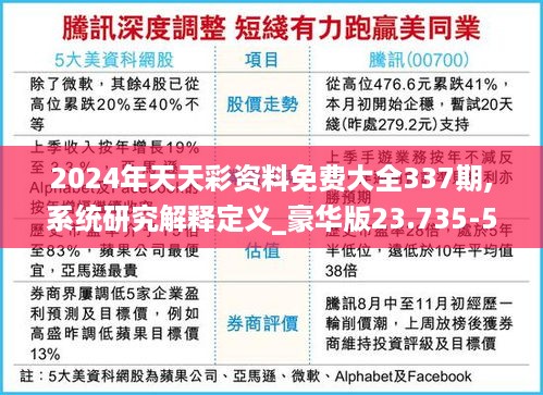 2024年天天彩资料免费大全337期,系统研究解释定义_豪华版23.735-5