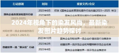 2024年染发风尚趋势，最新图片与流行趋势探讨