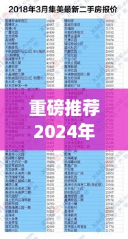 2024年北京二手房市场深度解析，优质房源抢先看！