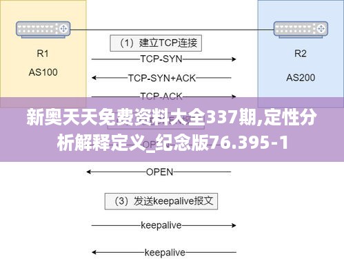 新奥天天免费资料大全337期,定性分析解释定义_纪念版76.395-1