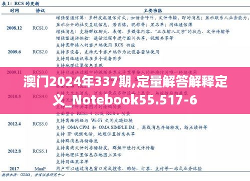 澳门2024年337期,定量解答解释定义_Notebook55.517-6