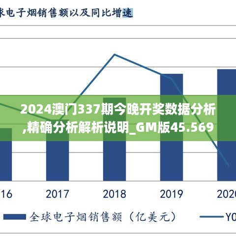 2024澳门337期今晚开奖数据分析,精确分析解析说明_GM版45.569-2