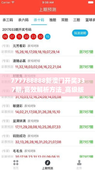 777788888新澳门开奖337期,高效解析方法_高级版45.123-4