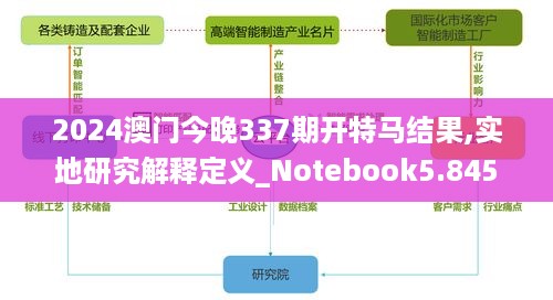 2024澳门今晚337期开特马结果,实地研究解释定义_Notebook5.845-9