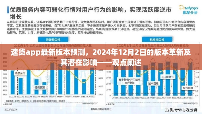 速贷app 2024年版本革新预测，最新动态与潜在影响分析