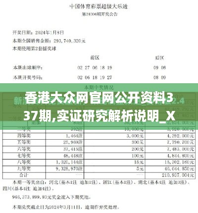 香港大众网官网公开资料337期,实证研究解析说明_XR117.168-9