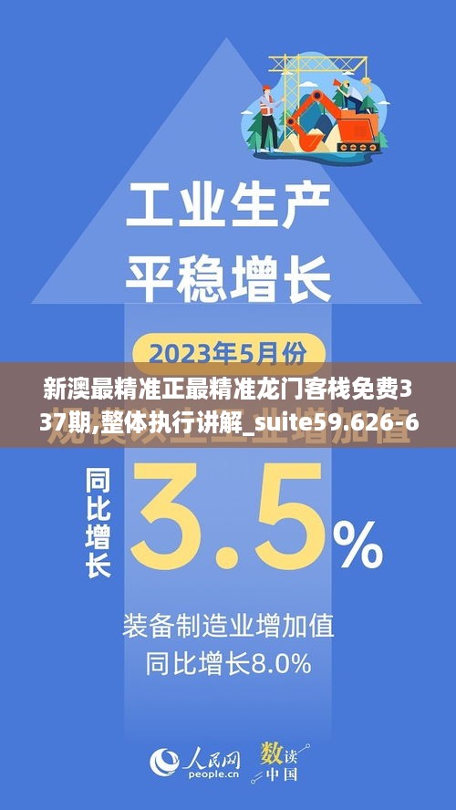 新澳最精准正最精准龙门客栈免费337期,整体执行讲解_suite59.626-6