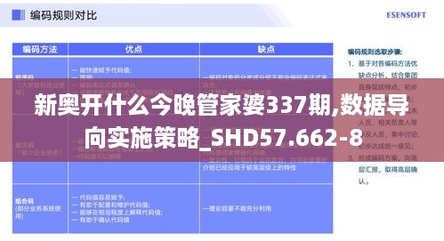 新奥开什么今晚管家婆337期,数据导向实施策略_SHD57.662-8