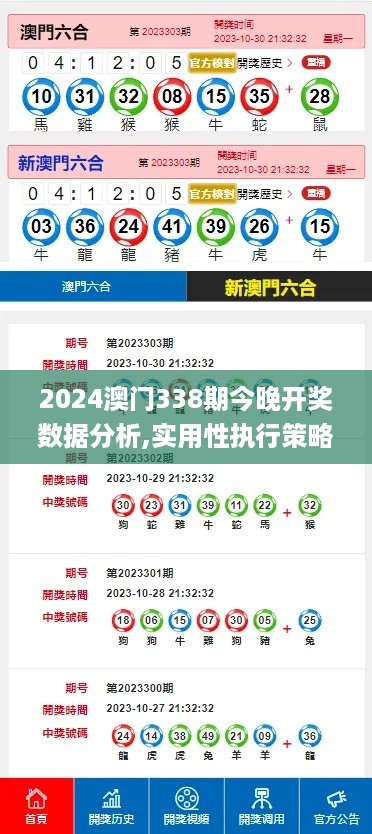 2024澳门338期今晚开奖数据分析,实用性执行策略讲解_顶级版86.647-6