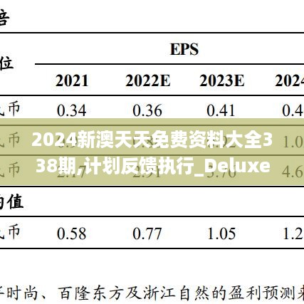 2024新澳天天免费资料大全338期,计划反馈执行_Deluxe88.755-8