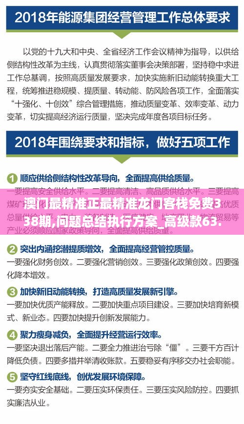 澳门最精准正最精准龙门客栈免费338期,问题总结执行方案_高级款63.327-4