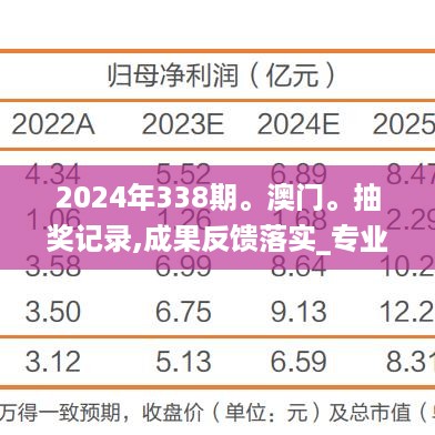 2024年338期。澳门。抽奖记录,成果反馈落实_专业款138.936-9