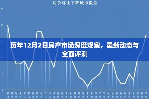 历年12月2日房产市场深度观察，最新动态与全面评测报告