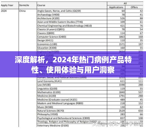 2024年12月3日 第10页