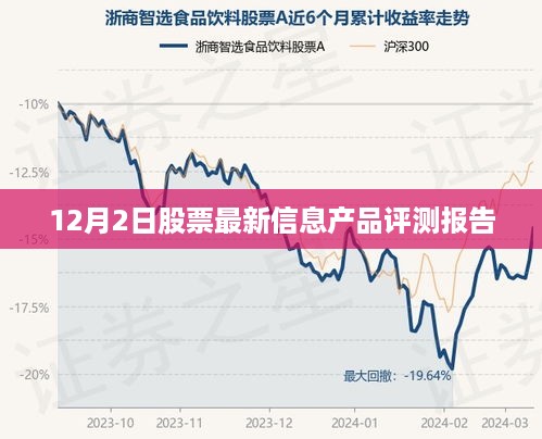 12月2日股票最新信息产品评测报告发布