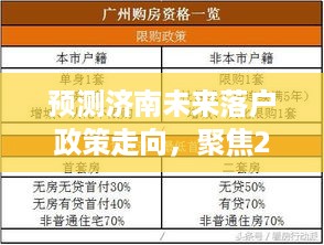 济南未来落户政策走向预测，聚焦热门落户政策分析至2024年展望