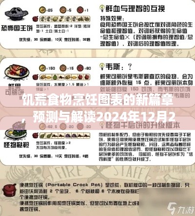 饥荒食物烹饪图表新篇章，预测与解读未来趋势至2024年12月2日