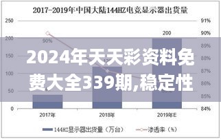 2024年天天彩资料免费大全339期,稳定性设计解析_4K版9.904-7