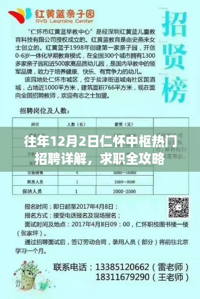 往年12月2日仁怀中枢热门招聘详解与求职全攻略指南