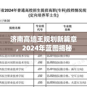 济南高墙王规划新篇章揭晓，2024年蓝图揭秘