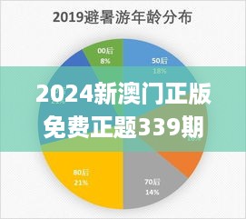 2024新澳门正版免费正题339期,数据分析引导决策_UHD1.709-9