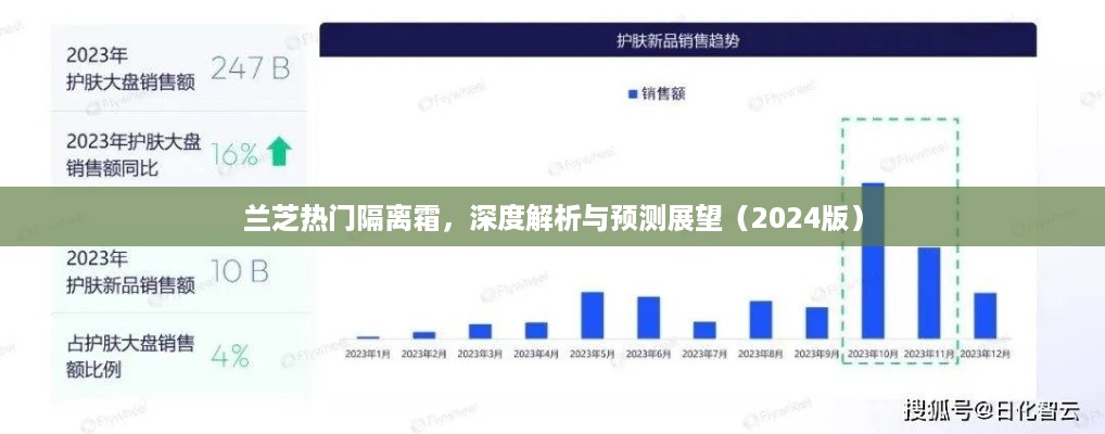 兰芝热门隔离霜深度解析及未来展望（2024版）